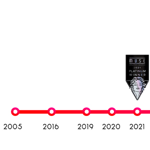 Ali Tarhan Dijital Atölye SEO içerik pazarlama çalışması